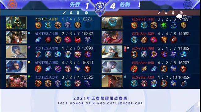 态追上步伐 态追上步伐