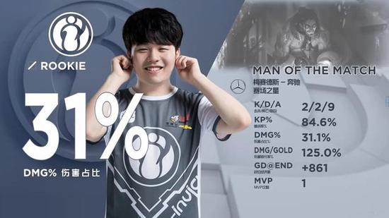 是能否把节 是能否把节